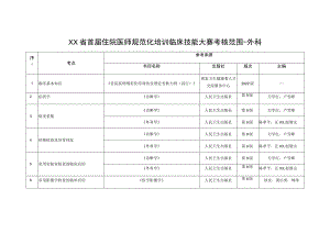 首届住院医师规范化培训临床技能大赛考核范围-外科.docx