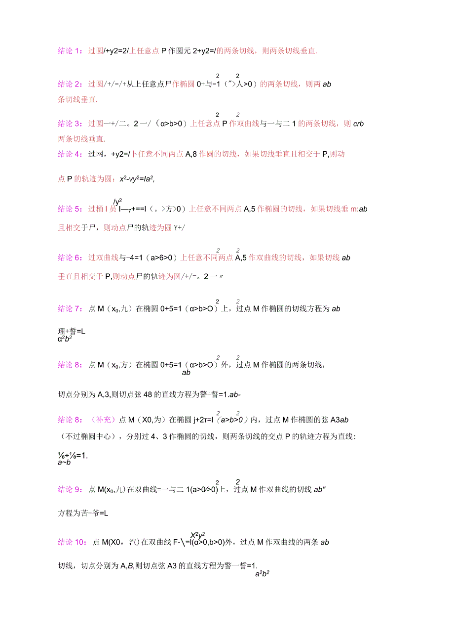 圆锥曲线的相关结论192条.docx_第1页