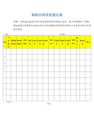采购合同信息登记表.docx