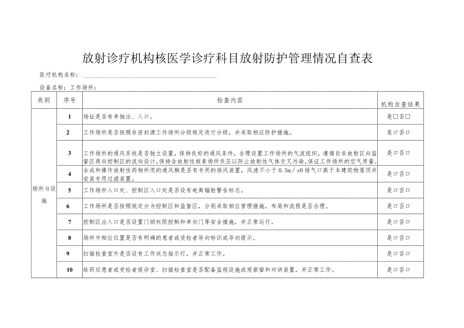 放射诊疗机构核医学诊疗科目放射防护管理情况自查表.docx_第1页