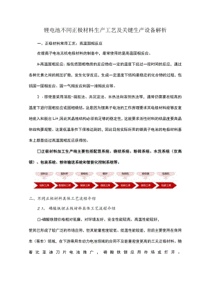 锂电池不同正极材料生产工艺及关键生产设备解析.docx