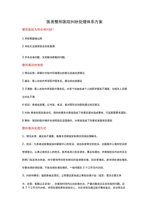 医美整形医院纠纷处理体系方案.docx