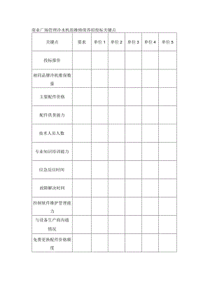 商业广场管理冷水机组维修保养招投标关键点.docx