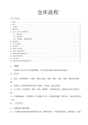 工厂全套仓库管理流程材料、半成品、成品的收发存流程.docx