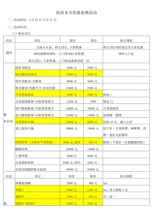 医美整形5月活动政策方案.docx