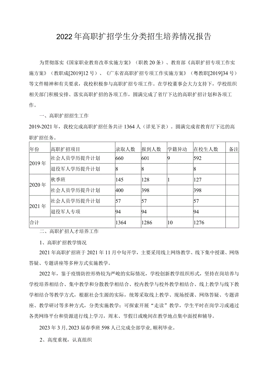 2022年高职扩招学生分类招生培养情况报告.docx_第1页