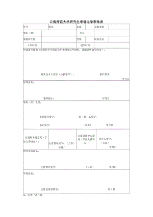 云南师范大学研究生申请退学审批表.docx