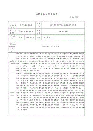 预算绩效目标申报表.docx