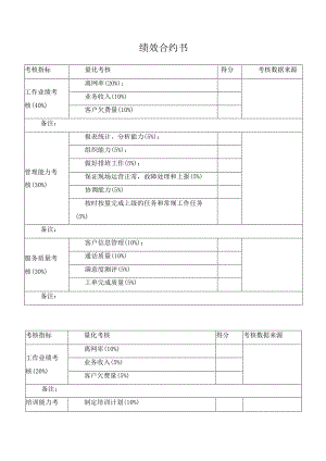 绩效合约书范本.docx