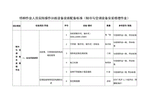特种作业人员实际操作训练设备设施配备标准（制冷与空调设备安装修理作业）.docx