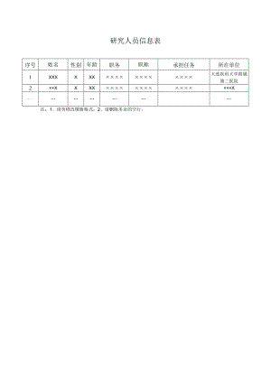 研究人员信息表.docx