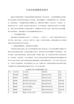 专业结构调整优化报告.docx