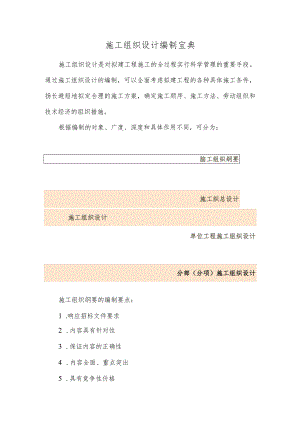 施工组织设计编制宝典.docx