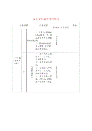 安全文明施工考评细则.docx