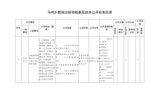 马鸣乡新闻出版版权领域基层政务公开标准目录.docx