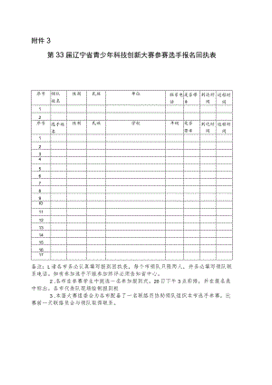 第33届辽宁省青少年科技创新大赛参赛选手报名回执表.docx