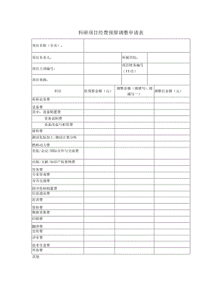 科研项目经费预算调整申请表.docx