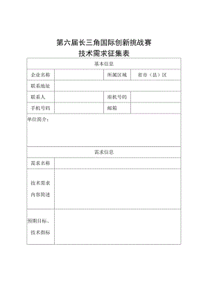 第六届长三角国际创新挑战赛技术需求征集表.docx