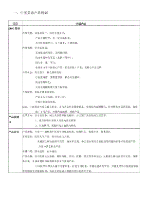 医美皮肤、无创项目产品规划方案.docx