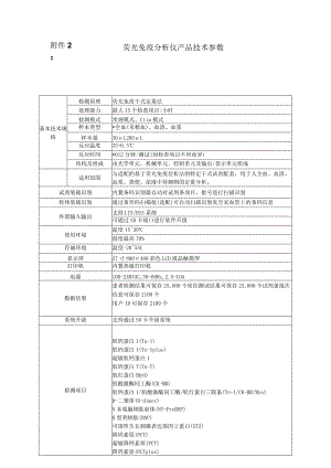 荧光免疫分析仪产品技术参数.docx
