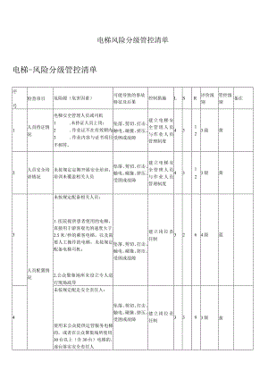 电梯风险分级管控清单.docx