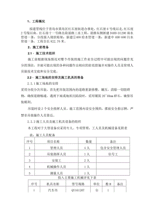 管道吊装专项施工方案1.docx