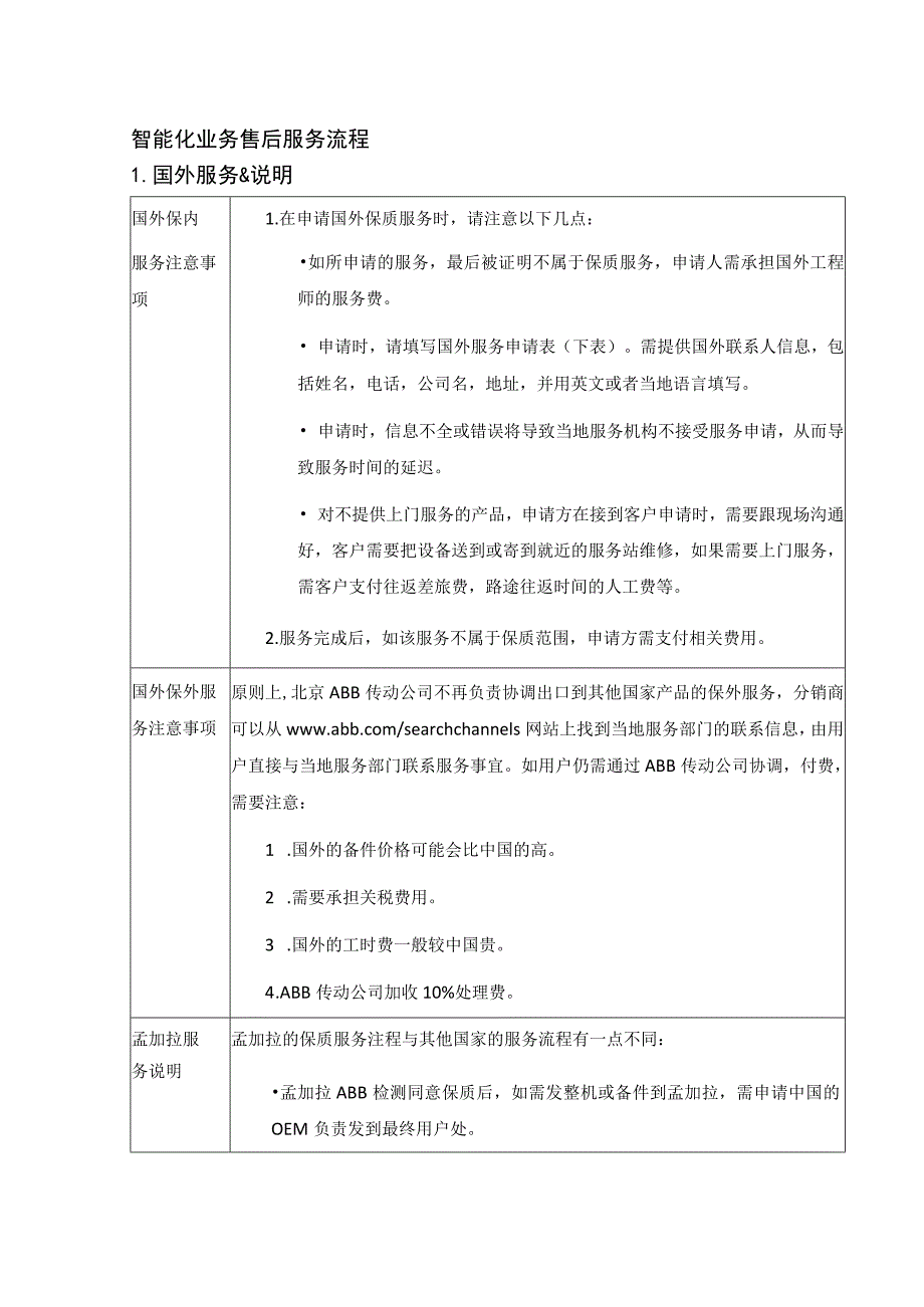 智能化业务售后服务流程.docx_第1页
