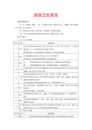 厨房卫生规范.docx
