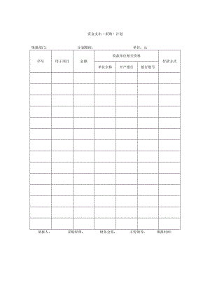 资金支出（采购）计划.docx
