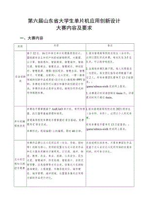 第六届山东省大学生单片机应用创新设计大赛内容及要求.docx