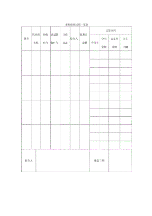 采购验收过程一览表.docx