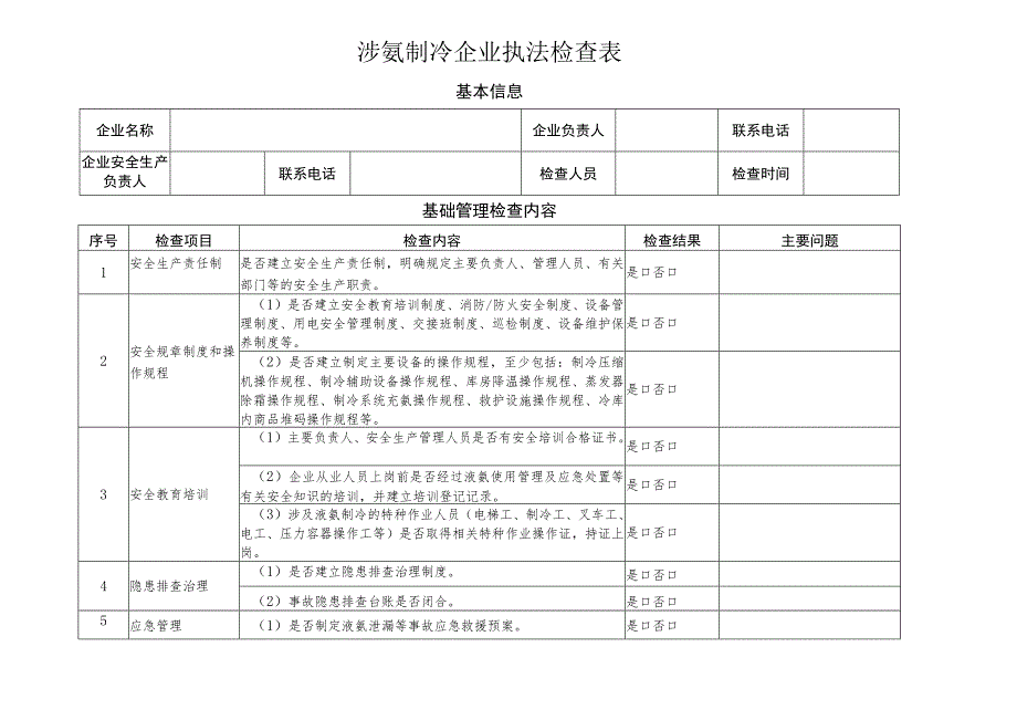 涉氨制冷企业执法检查表.docx_第1页