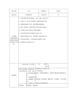 商业广场管理文员岗位说明书.docx