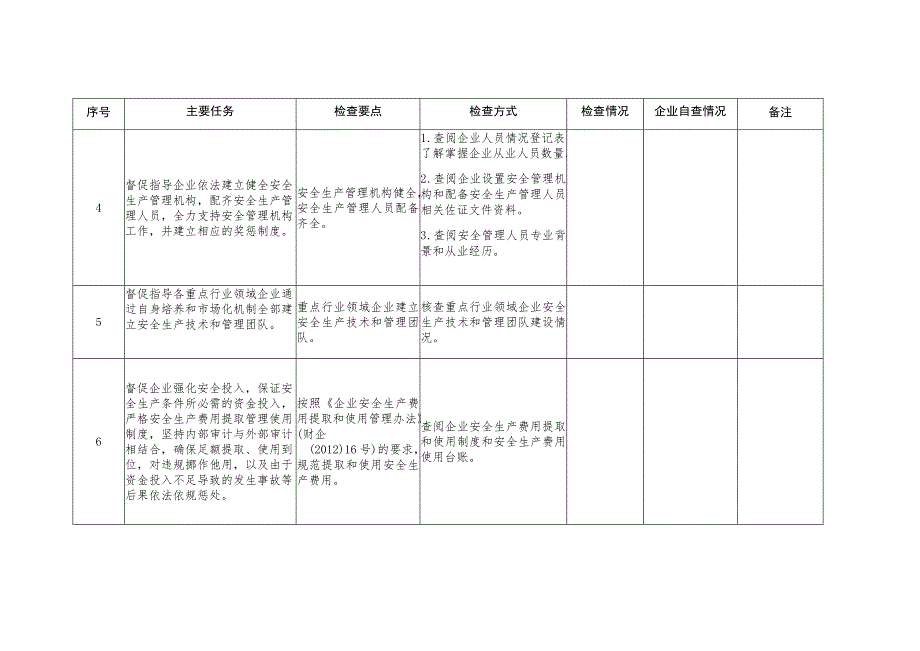 企业落实安全生产主体责任检查要点表.docx_第3页