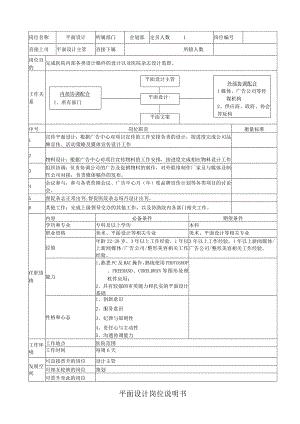医院营销平面设计岗位说明书.docx