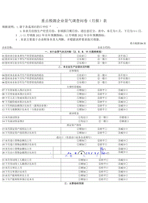 重点税源企业景气调查问卷月报表.docx