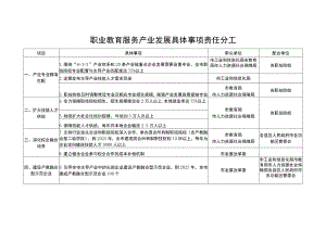 职业教育服务产业发展具体事项责任分工.docx