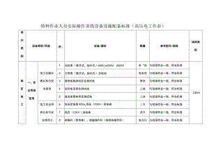 特种作业人员实际操作训练设备设施配备标准（高压电工作业）.docx