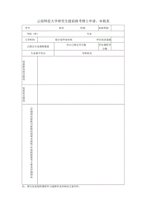 云南师范大学研究生提前报考博士申请、审批表 .docx