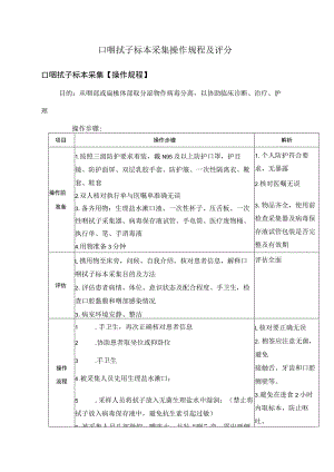 口咽拭子标本采集操作规程及评分.docx