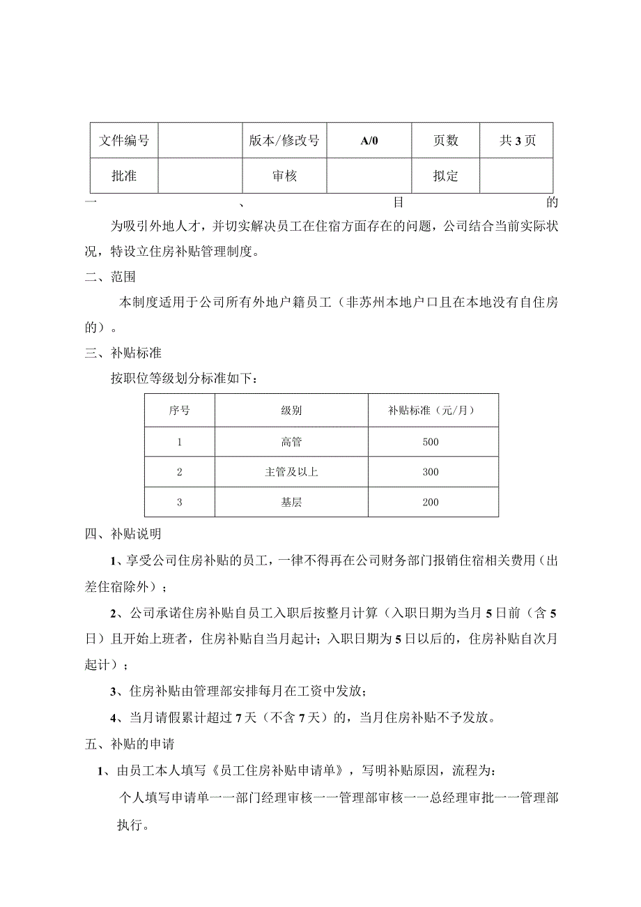 员工住房补贴管理制度.docx_第1页