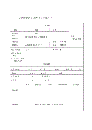 凉山州教育局“爱心圆梦”资助申请表.docx