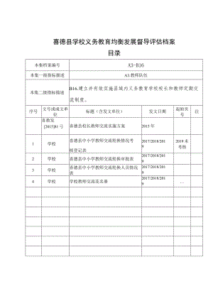 喜德县学校义务教育均衡发展督导评估档案.docx