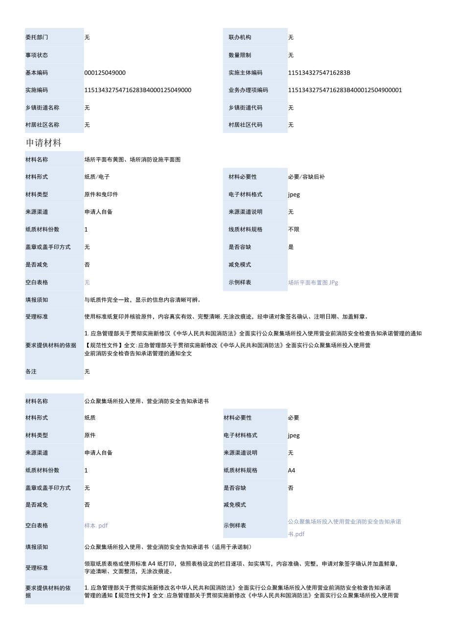 公众聚集场所投入使用、营业前消防安全检查.docx_第2页