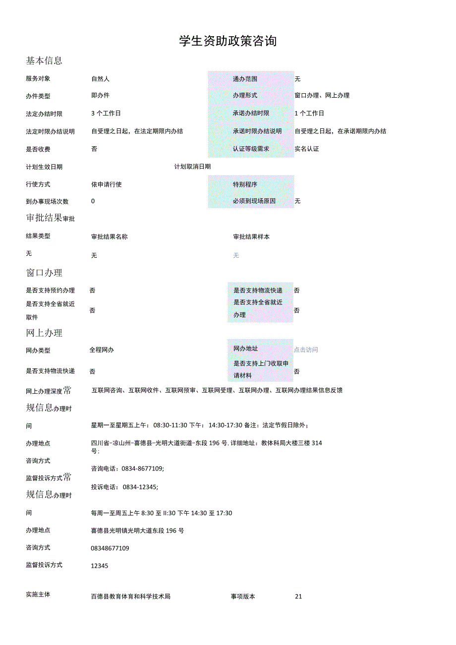 学生资助政策咨询.docx_第1页