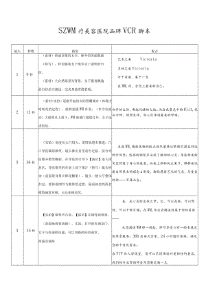 医美医院品牌专题VCR脚本文案.docx