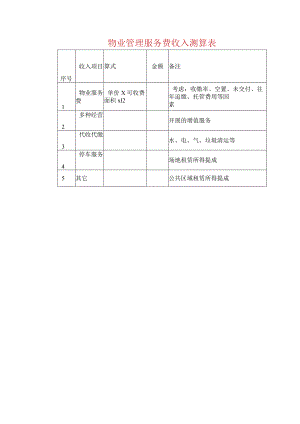 物业管理服务费收入测算表.docx