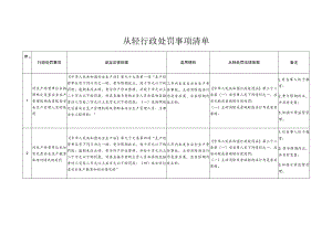从轻行政处罚事项清单.docx