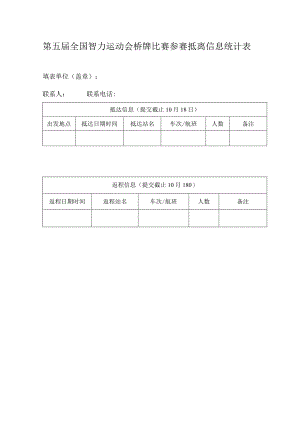 第五届全国智力运动会桥牌比赛参赛抵离信息统计表.docx