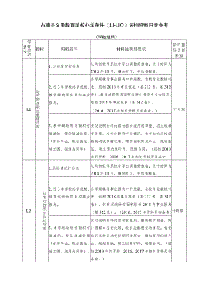 学校L级档案资料目录（新参考）.docx